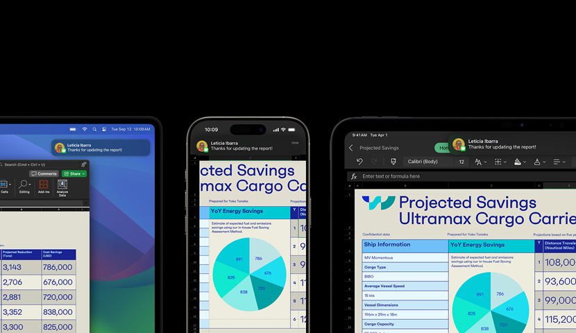 Eine Präsentation und Textnachricht werden auf verschiedenen Geräten angezeigt, darunter eine Apple Watch, ein iPhone, ein Mac und ein iPad.