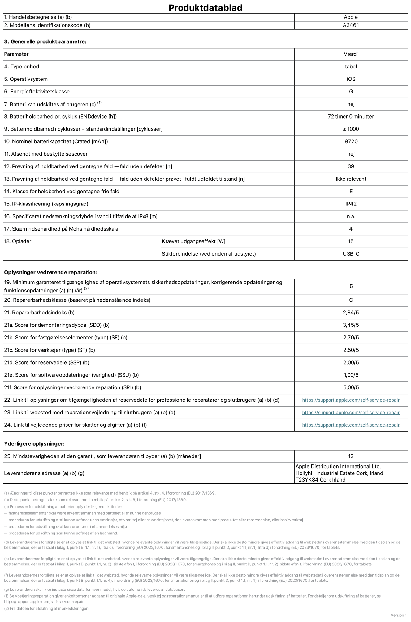Produktdatablad til 13" iPad Air Wi‑Fi, model A3461. Leveret af Apple Distribution International Limited, Hollyhill Industrial Estate. Cork, Irland, T23 YK84. Enhedstype: tablet. Styresystem: iOS. Energieffektivitetsklasse: G. Batteri kan udskiftes af brugeren: nej. Batteritid pr. cyklus: 72 timer. Batterilevetid i cyklusser – standardindstillinger: ≥ 1000. Nominel batterikapacitet: 9720 mAh. Leveres med beskyttelsescover: nej. Holdbarhedstest ved gentagne fald – fald uden defekt: 39. Holdbarhedstest ved gentagne fald – fald uden defekt testet i fuldt udfoldet tilstand: ikke relevant. Holdbarhedsklasse ved gentagne fald: E. Kapslingsklasse: IP42. Angivet nedsænkningsdybde i vand ved IPx8: ikke relevant. Skærmens ridsefasthed på Mohs' hårdhedsskala: 4. Påkrævet udgangseffekt for oplader: 15 watt. Opladerstiktype (på enheden): USB‑C. Garanteret minimumsperiode for tilgængelighed af sikkerhedsopdateringer, fejlrettelser og funktionsopdateringer til styresystemet: 5 år. Reparerbarhedsklasse: C. Reparationsindeks: 2,84/5. Score for demonteringsdybde (SDD): 3,45/5. Score for fastgørelseselementer: 2,70/5. Score for værktøj: 2,50/5. Score for reservedele: 2,00/5. Score for softwareopdateringer: 1,00/5. Score for reparationsoplysninger: 5,00/5. Weblink til oplysninger om tilgængeligheden af reservedele for professionelle reparatører og slutbrugere: https://support.apple.com/self-service-repair. Weblink til vejledning i reparation for slutbrugere: https://support.apple.com/self-service-repair. Weblink til vejledende priser før skatter og afgifter: https://support.apple.com/self-service-repair. Produktet er omfattet af 12 måneders garanti.