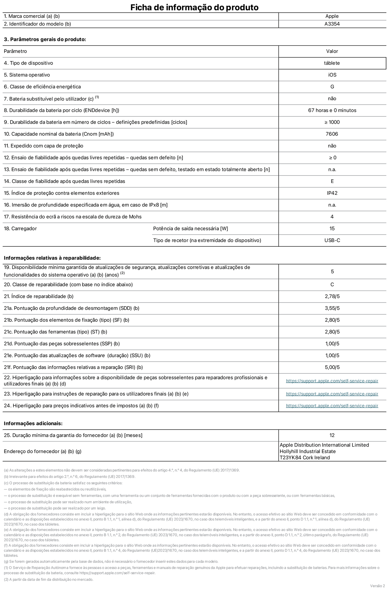 Folha de informações do produto para o iPad Wi-Fi, modelo A3354. Fornecido pela Apple Distribution International Ltd, Hollyhill Industrial Estate. Cork, Irlanda T23 YK84. Tipo de dispositivo: tablet. Sistema operativo: iOS. Classe de eficiência energética: G. Bateria substituível pelo utilizador: não. Autonomia da bateria: 67 horas. Autonomia da bateria em ciclos: ≥ 1000. Capacidade nominal da bateria: 7606 mAh. Teste de fiabilidade após quedas livres repetidas - quedas sem defeito: ≥ 0. Classe de fiabilidade após quedas livres repetidas: E. Índice de proteção contra elementos exteriores: IP42. Resistência do ecrã a riscos na escala de dureza de Mohs: 4. Potência de saída necessária do carregador: 15 W. Tipo de recetor do carregador: USB-C. Disponibilidade mínima garantida de atualizações de segurança, atualizações corretivas e atualizações de funcionalidades do sistema operativo: 5 anos. Classe de reparabilidade: C. Índice de reparabilidade: 2,78/5. Pontuação da profundidade de desmontagem: 3,55/5. Pontuação dos elementos de fixação: 2,80/5. Pontuação das ferramentas: 2,80/5. Pontuação das peças sobresselentes: 1,00/5. Pontuação das atualizações de software: 1,00/5. Pontuação das informações relativas a reparação: 5,00/5. Hiperligação para informações sobre a disponibilidade de peças sobresselentes para reparadores profissionais e utilizadores finais: https://support.apple.com/self-service-repair. Hiperligação para instruções de reparação para utilizadores finais: https://support.apple.com/self-service-repair. Hiperligação para preços indicativos antes de impostos: https://support.apple.com/self-service-repair. Oferta de garantia geral de 12 meses.