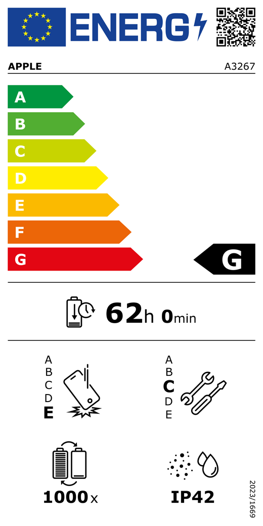 EU Energy Label QR code and information, Apple model A3267, class G, energy efficiency classes (with a scale from A to G), A (most efficient) to G (least efficient), battery endurance per cycle, 62 hours and 0 minutes per full battery charge, repeated free fall reliability class E, A (most robust) to E (least robust), repairability class C, A (most repairable) to E (least repairable), 1000 battery endurance in cycles, dust and water ingress protection (IP) rating IP42, regulation 2023/1669